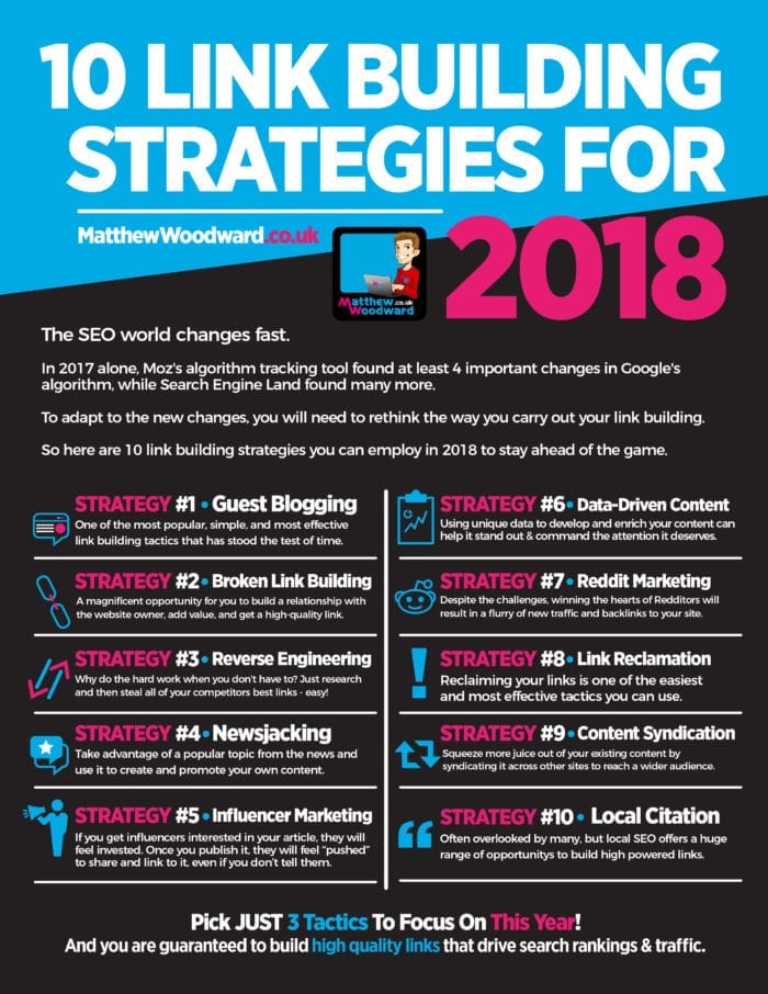 10-link-building-strategies.jpg