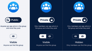 Facebook lanza un nuevo modelo de privacidad para grupos