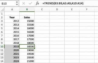 Uso de Excel para pronosticar ventas, gastos, y más