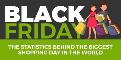 Black Friday compras estadísticas infografía