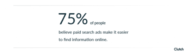 El 75% cree que la búsqueda paga facilita la información comercial