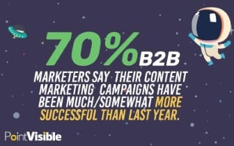 5 estadísticas de marketing de contenido para su estrategia 2019