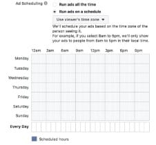 facebook-ads-daily-vs-lifetime-budgets-ad-scheduling.jpg