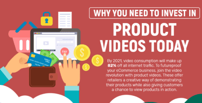 Por qué invertir en videos de productos en su sitio ecommerce