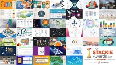 48 stacks de marketing bellamente ilustradas MarTech 2019