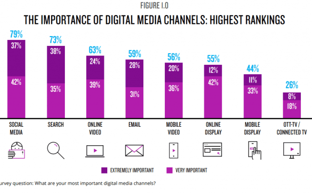 nielsen-640x398.jpg